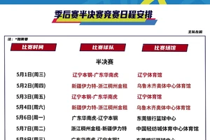  如何通过视频分析提升季后赛表现：策略与技巧解析